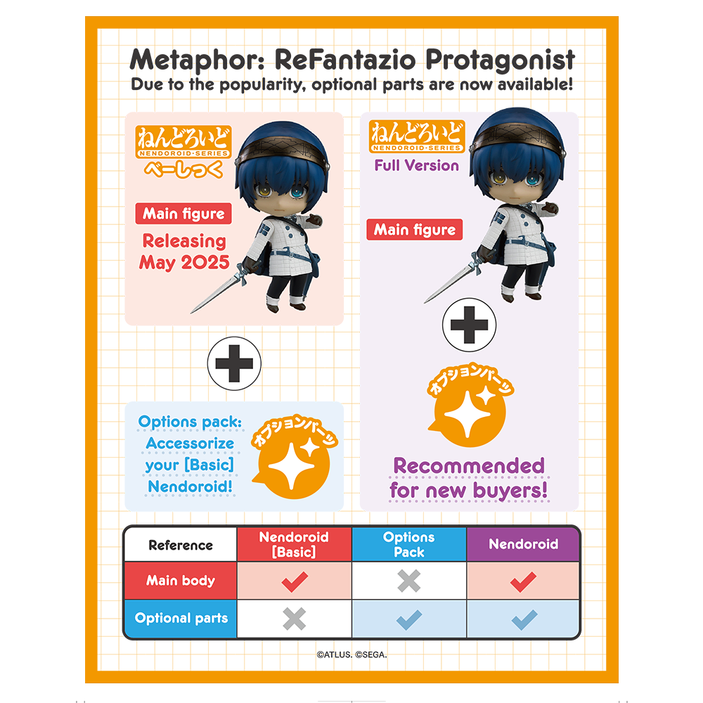 Metaphor: ReFantazio - Nendoroid Metaphor: ReFantazio Protagonist Figure