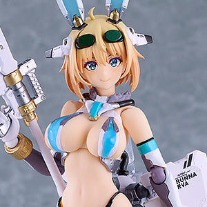 BUNNY SUIT PLANNING - figma Sophia F. Shirring: Updated ver